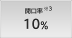 開口率 10%