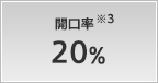 開口率 20%