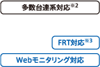 屋外設置