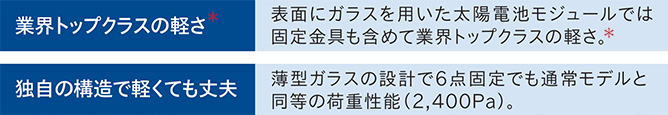 業界トップクラスの軽さ/独自の構造で軽くても丈夫
