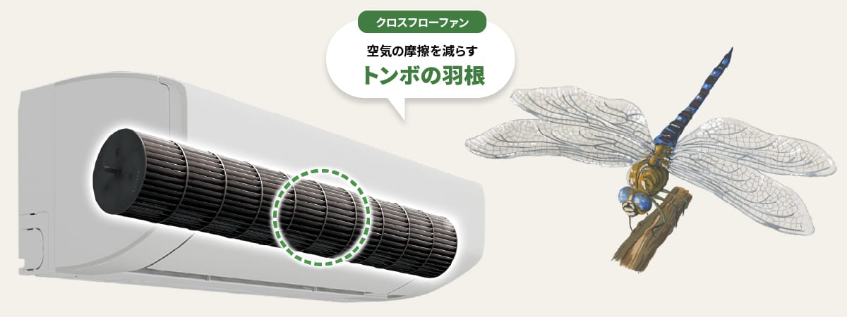 クロスフローファンには、空気の摩擦を減らすトンボの羽が採用されています