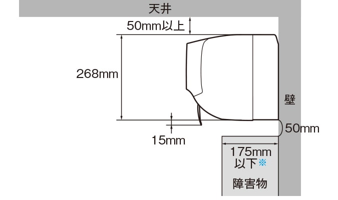 室内機設置条件図