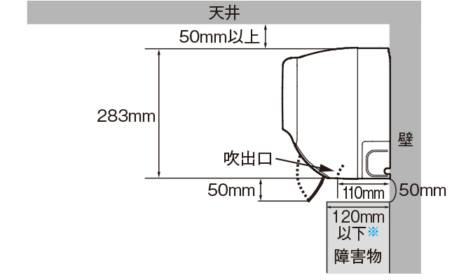 室内機設置条件図:天井から50mm以上、室内機下50mm、室内機下に設置可能な障害物の奥行き120mm以下