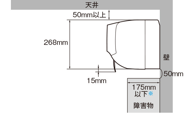 室内機設置条件図:天井から50mm以上、室内機下50mm、室内機下に設置可能な障害物の奥行き175mm以下