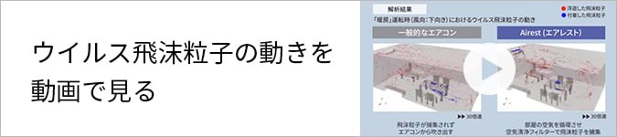 ウィルス飛沫粒子の動きを動画で見る