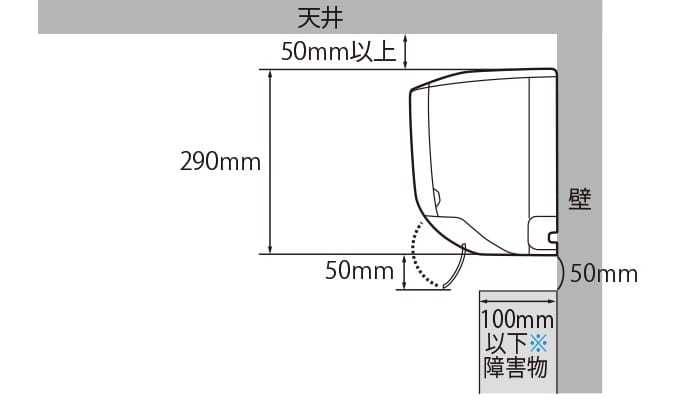 室内機設置条件図:天井から50mm以上、室内機下50mm、室内機下に設置可能な障害物の奥行き100mm以下