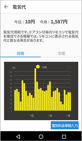 電気代のアプリ画面