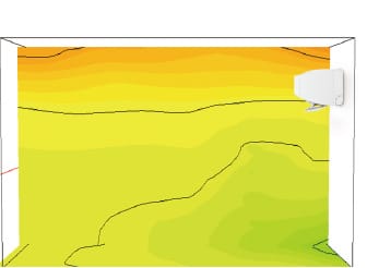 新除湿制御の室温分布図