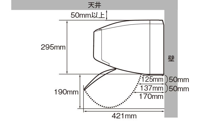 室内機設置条件図:天井から50mm以上、室内機下190mm