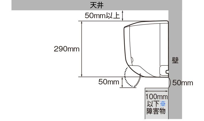 室内機設置条件図:天井から50mm以上＊、室内機下50mm、室内機下に設置可能な障害物の奥行き100mm以下