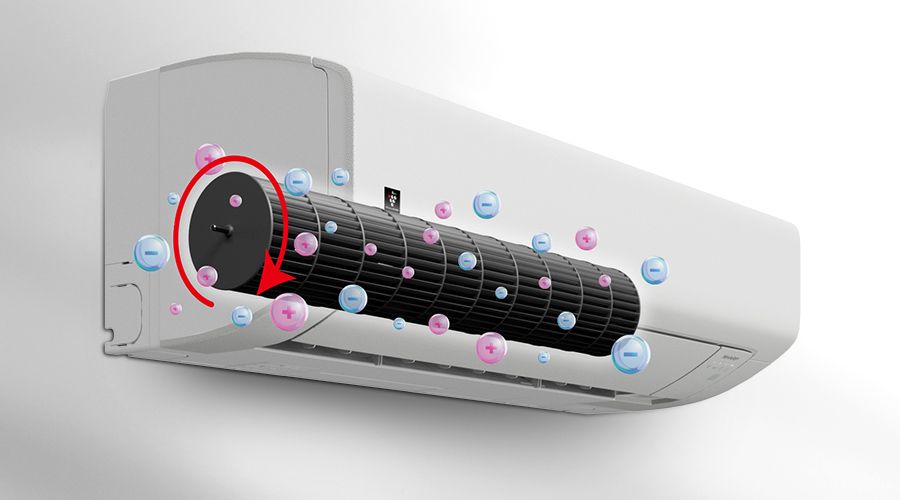 エアコン内部のファンを逆回転させ、高濃度のイオンでカビ発生を防ぐイメージ