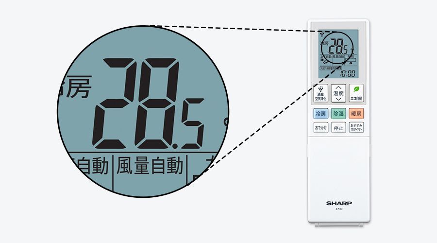0.5℃感覚で温度設定調整可能なリモコンの写真