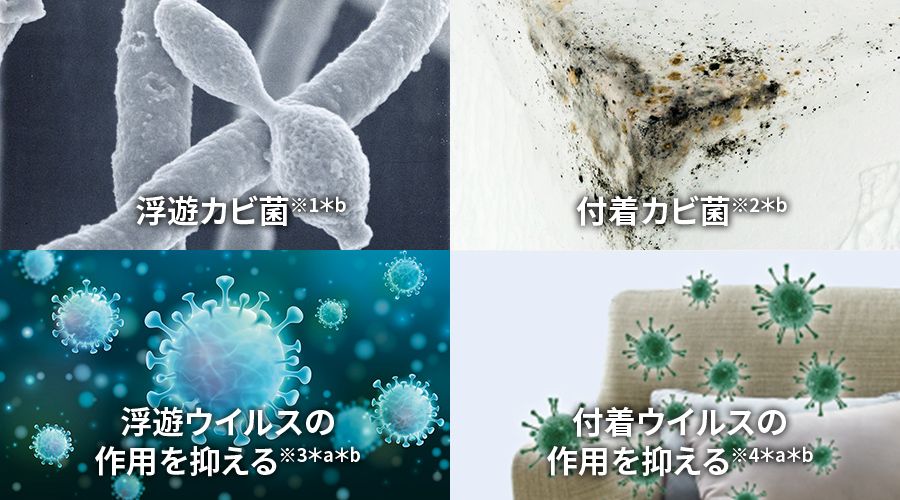 浮遊カビ菌、付着カビ菌、浮遊ウィルスの作用を抑える、付着ウィルスの作用を抑える