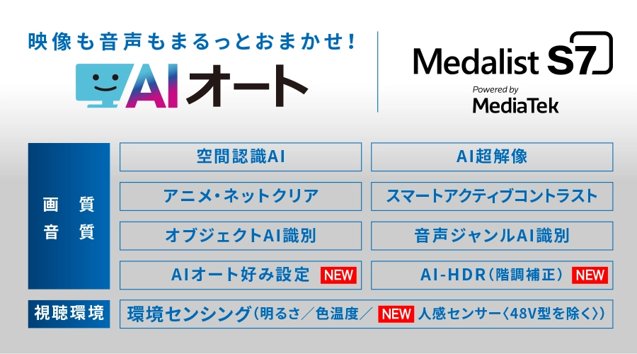 AIオート