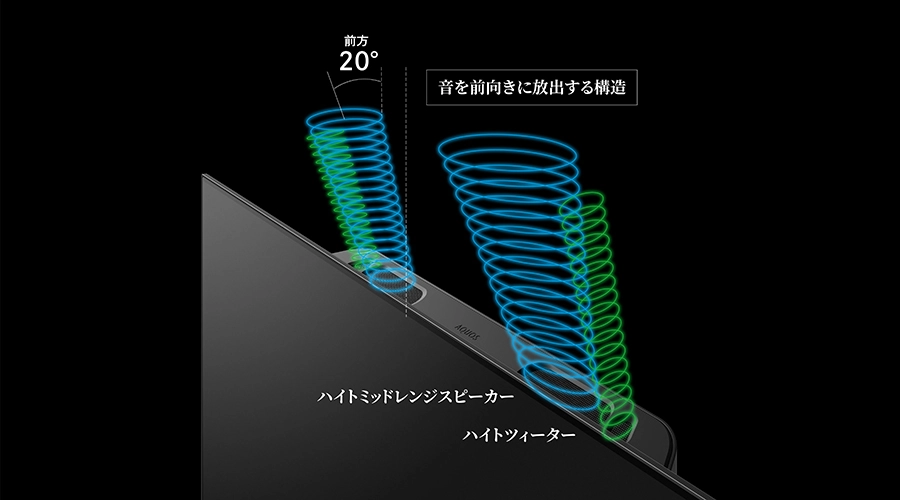 ハイトスピーカー