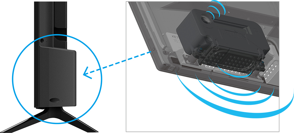 FRONT OPEN SOUND SYSTEM PLUS