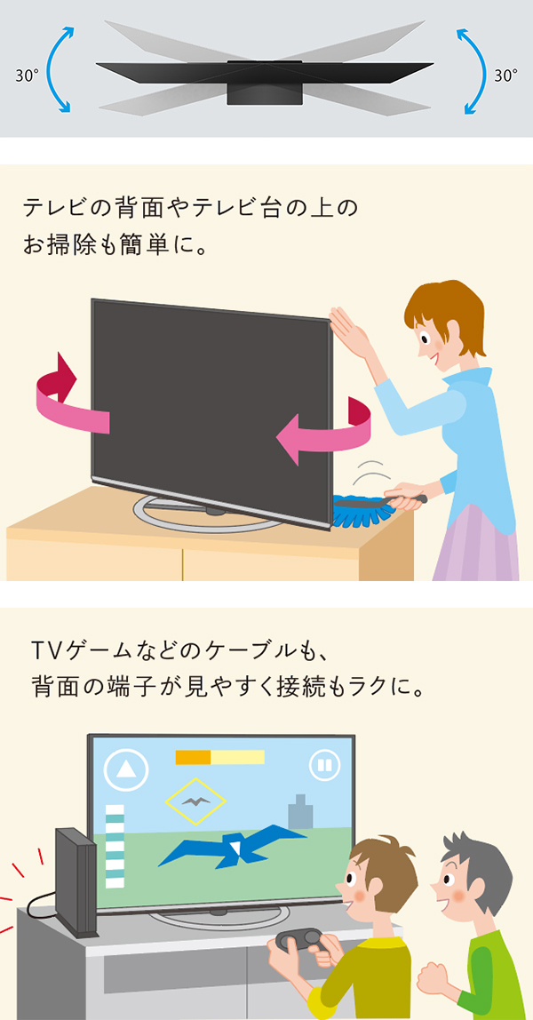 省スペースで設置できる回転式スタンド採用