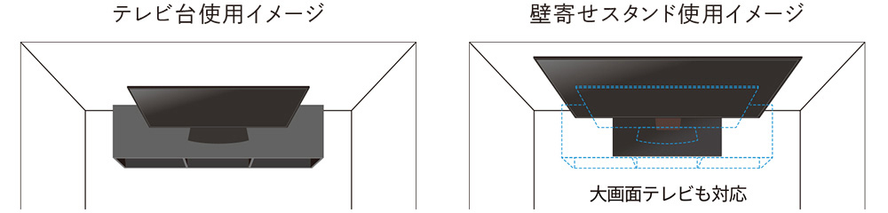 工事不要で大画面テレビが壁掛けのように楽しめる、壁寄せスタンド設置