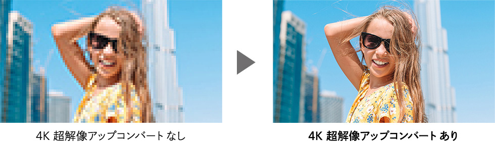 高精細「4K 超解像アップコンバート」