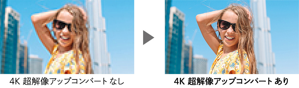高精細「4K 超解像アップコンバート」