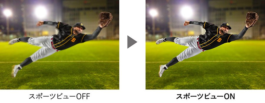 スポーツ放送の臨場感を自宅で楽しむ「4Kスポーツビュー」