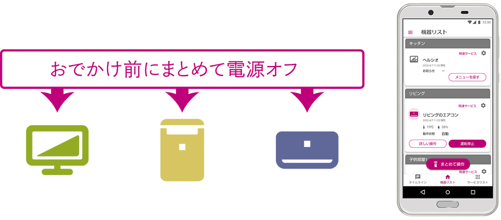 複数のAIoT家電をまとめて管理