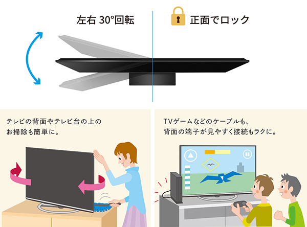 テレビの背面やテレビ台の上のお掃除も簡単、またテレビゲームなどのケーブルも背面の端子が見やすく接続もラクに