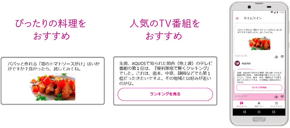 ぴったりのお料理や人気のテレビ番組などをおすすめ