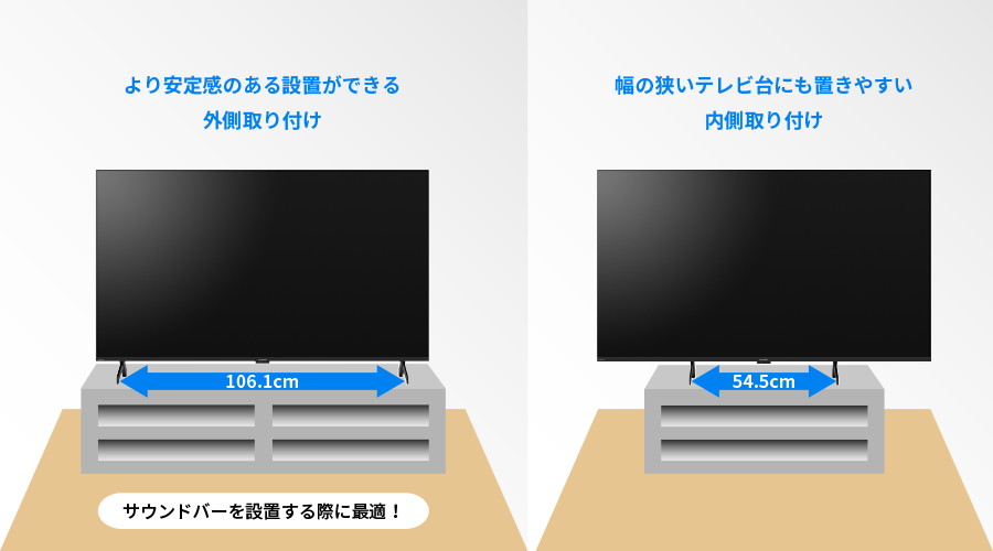 2パターンのスタンド取り付け位置イメージ