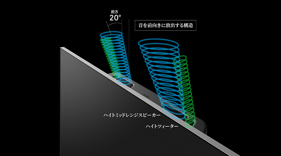 前方20°傾斜イメージ（4T-C75HP1）