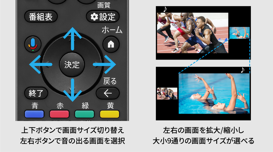画面サイズ切り替え