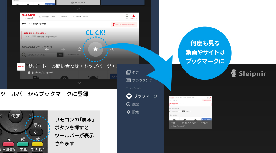 ブックマーク表示