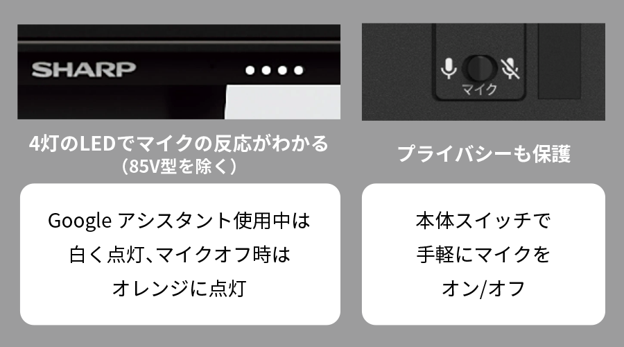 AQUOSならではの使いやすさも充実