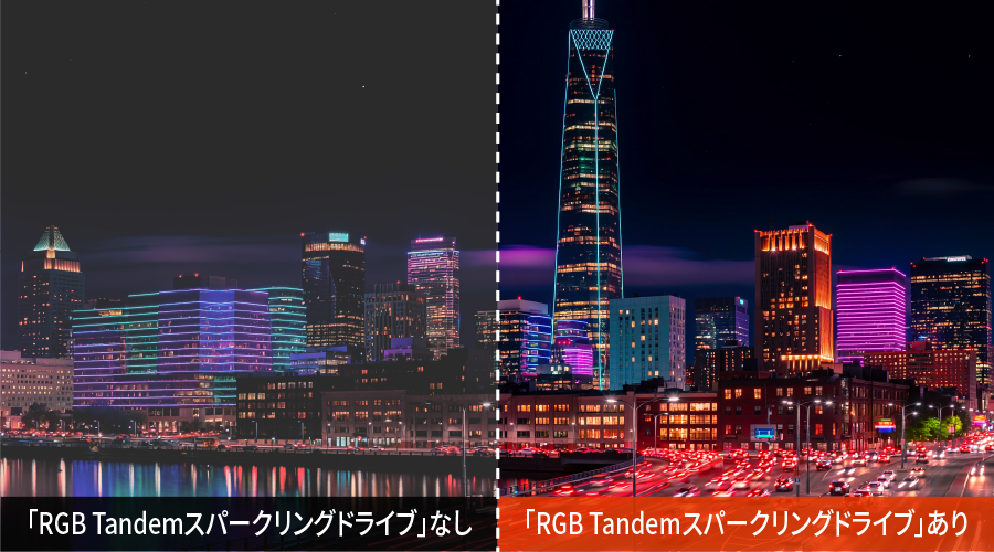 RGB Tandemスパークリングドライブの効果イメージ