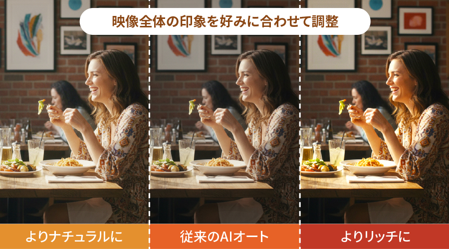 AIオート好み設定の効果イメージ