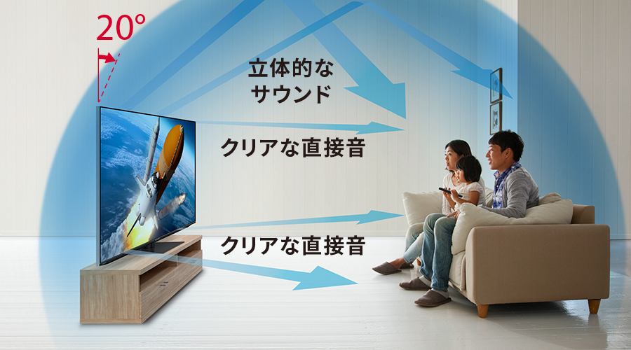 Dolby Atmos&reg;（ドルビーアトモス）対応イメージ