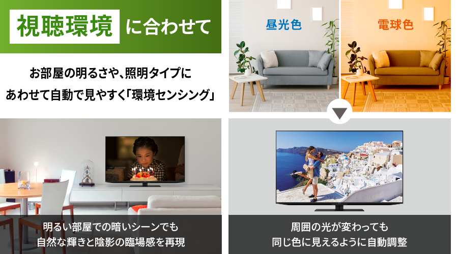 視聴環境に合わせて