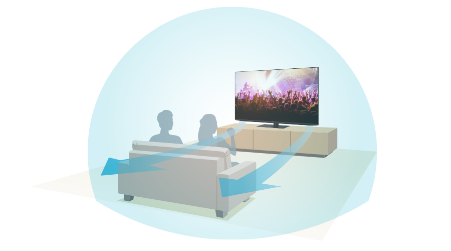 Dolby Atmos&reg;（ドルビーアトモス）対応イメージ