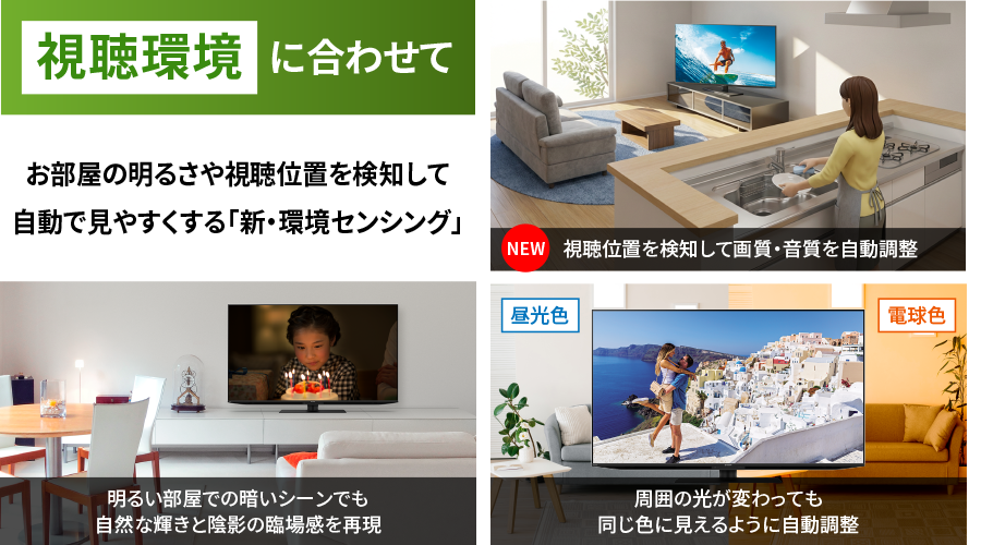 視聴環境に合わせて