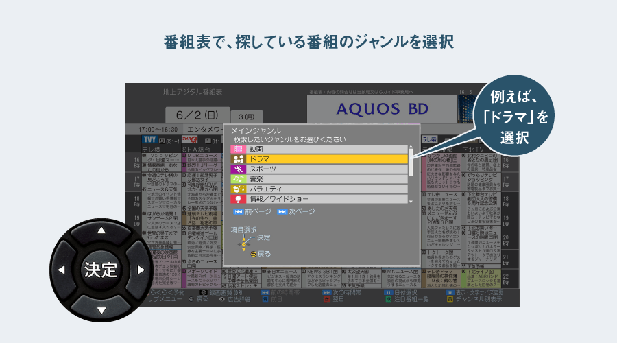番組表 ジャンル選択イメージ