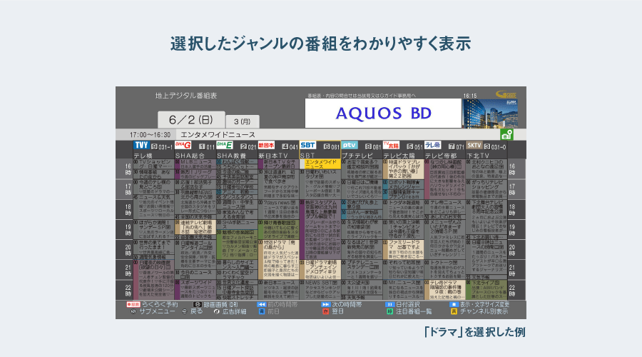 番組表 指定ジャンル表示イメージ