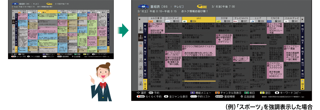 イメージ画像:ジャンルを選んで、お好みの番組だけを強調表示。［番組表 指定ジャンル強調］