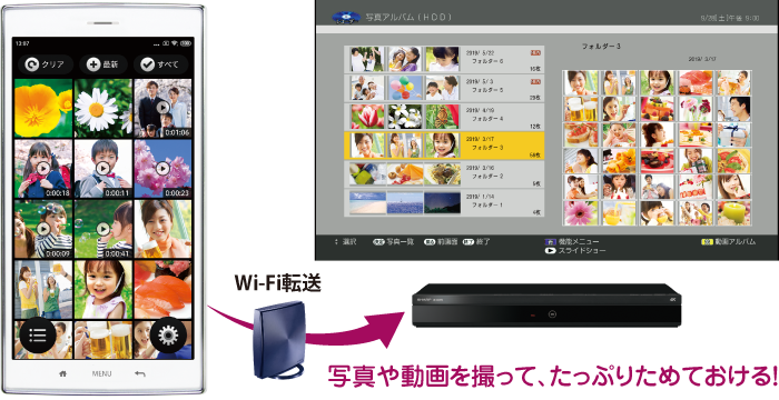 気づいた時にその場で予約できるから安心ね