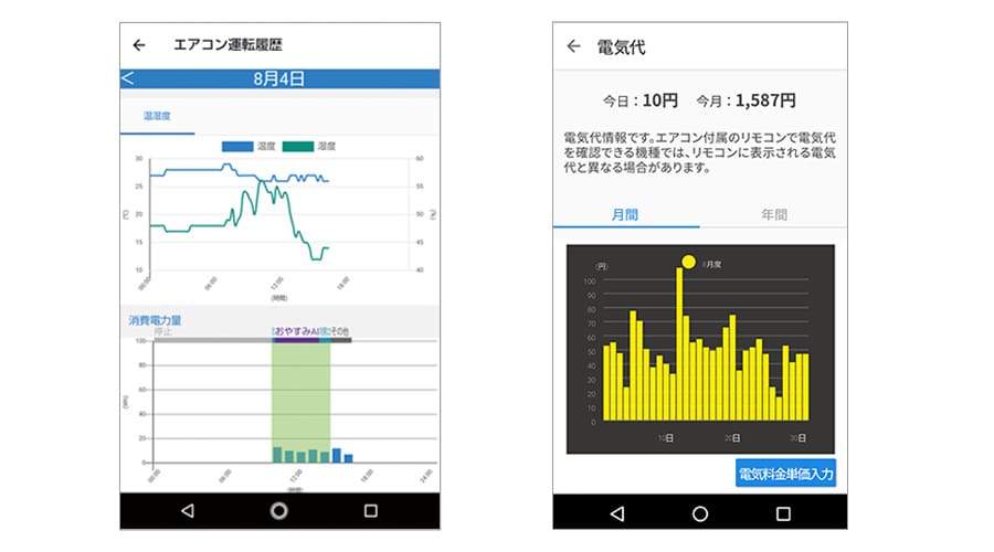 運転履歴のアプリ画面と電気代のアプリ画面