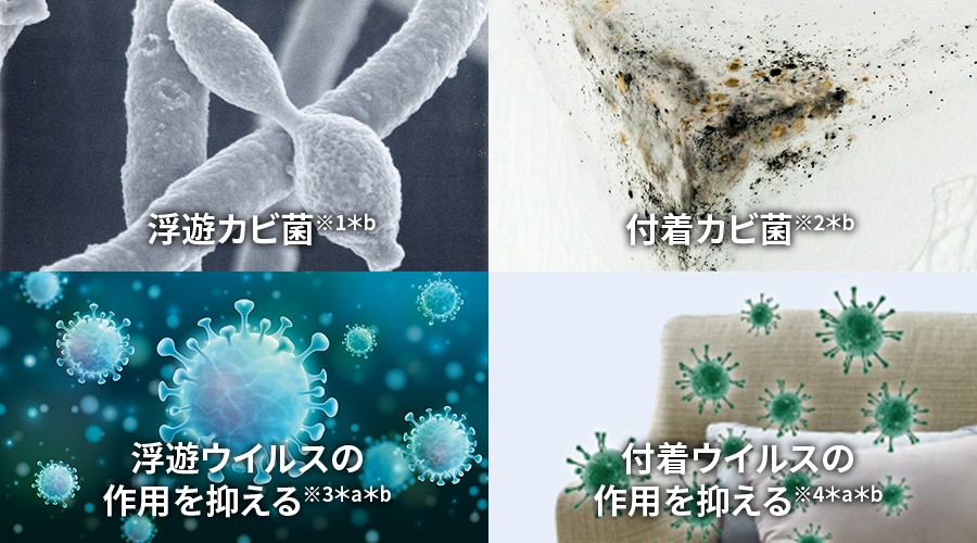 浮遊カビ菌、付着カビ菌、浮遊ウィルスの作用を抑える、付着ウィルスの作用を抑える