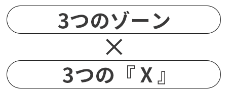 3x3ロゴ