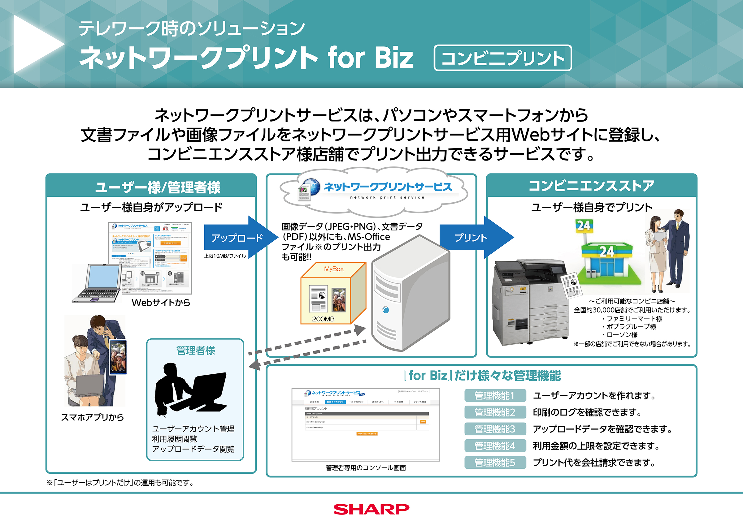 ネットワークプリント（コンビニプリント） SHARP BUSINESS SOLUTION ONLINE 法人のお客様：シャープ
