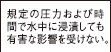 規定の圧力および時間で水中に浸漬しても有害な影響を受けない。