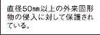 直径50mm以上の外来固形物の侵入に対して保護されている。