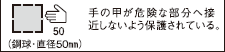 手の甲が危険な部分へ接近しないよう保護されている。（鋼球・直径50mm）